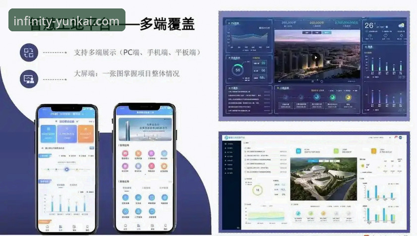 云开平台更新内容评测 云开平台更新内容深度评测:快速上手新功能的实用指南